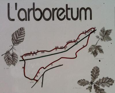 panneau arboretum